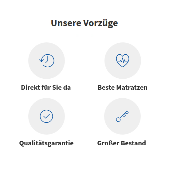 Betten, Bettgestelle für  Leonberg - Hinterer Ehrenberg, Glemseck, Gebersheim, Ramtel, Mahdental, Höfingen oder Eltingen, Silberberg, Rappenhof